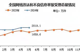 李春江现身巴塞罗那观摩西甲比赛 进行观摩与学习